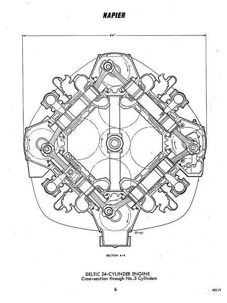 Sleeve Valve