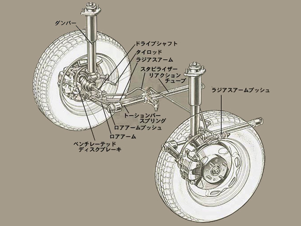 torsion_02